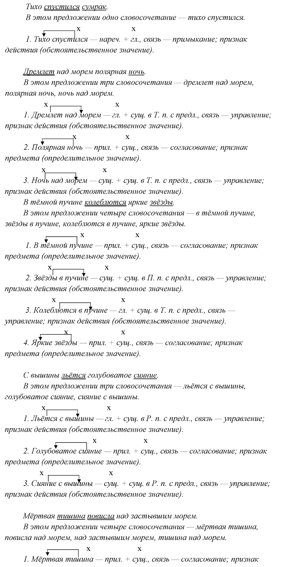 упражнение 104 русский язык 8 класс