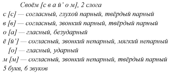 фонетический разбор слова своём русский 8 класс упр 37