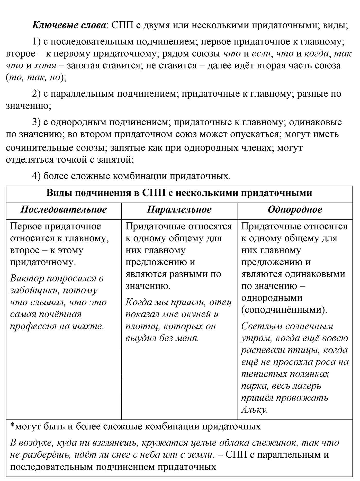 упр 234 русский язык 9 класс разбор упражнения